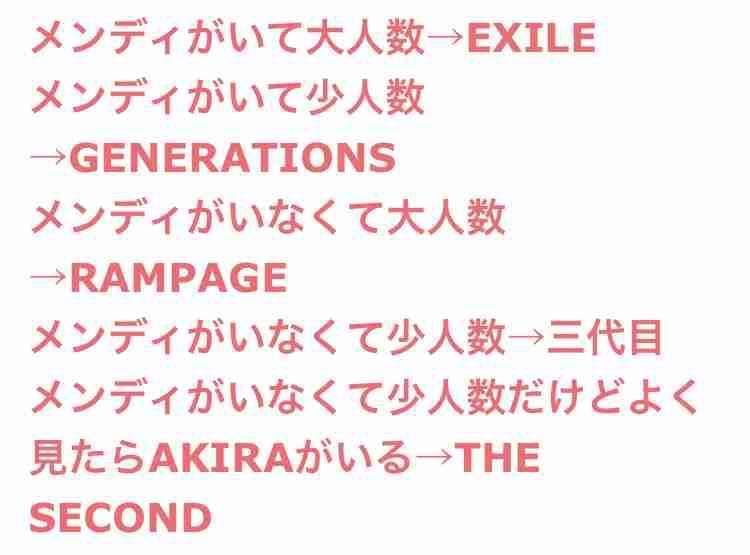 THE RAMPAGE・川村壱馬が自身の26歳の誕生日に公式ツイッター開設