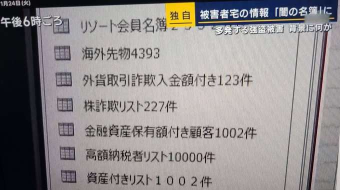 「ルフィ」マニラで拘束中 入管施設、別の日本人も…フィリピン法相、強盗事件で