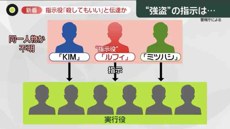 「ルフィ」マニラで拘束中 入管施設、別の日本人も…フィリピン法相、強盗事件で
