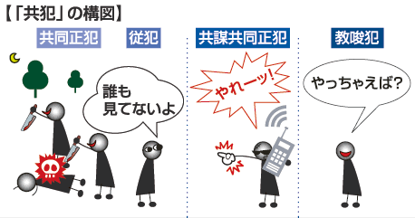 「ルフィ」マニラで拘束中 入管施設、別の日本人も…フィリピン法相、強盗事件で