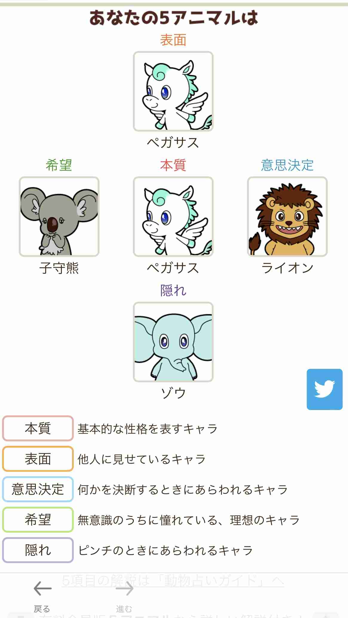 【雑談】動物占いでペガサスのガル民、集合