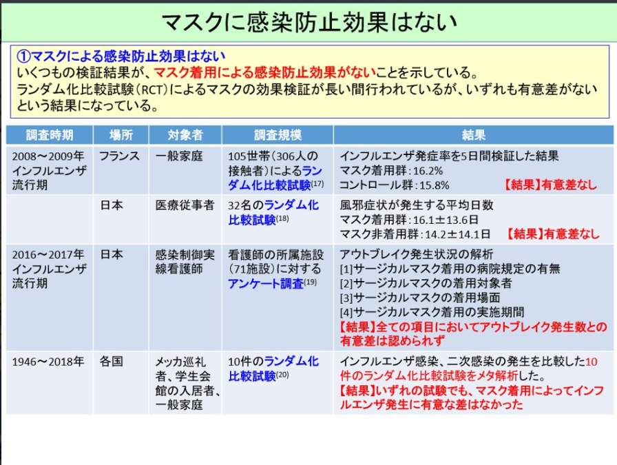 政治学者・三浦瑠麗「このままでは科学的根拠のないマスク強要は100年続く」