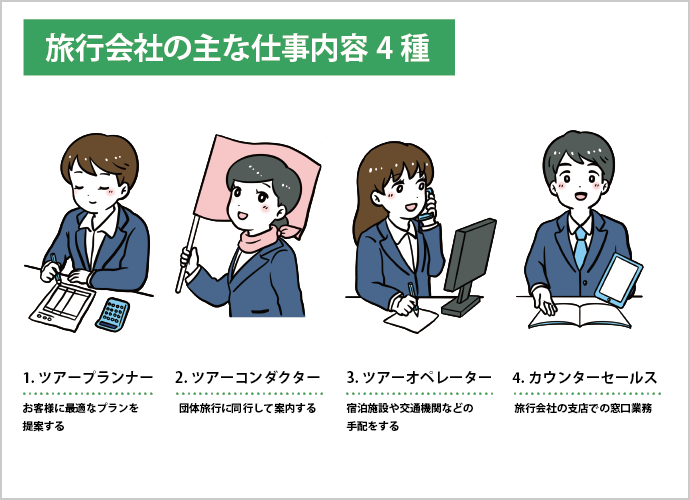 旅行会社で働いている方