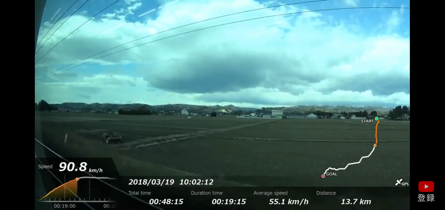 田舎の方、言うほど生活や環境に不満ありますか？