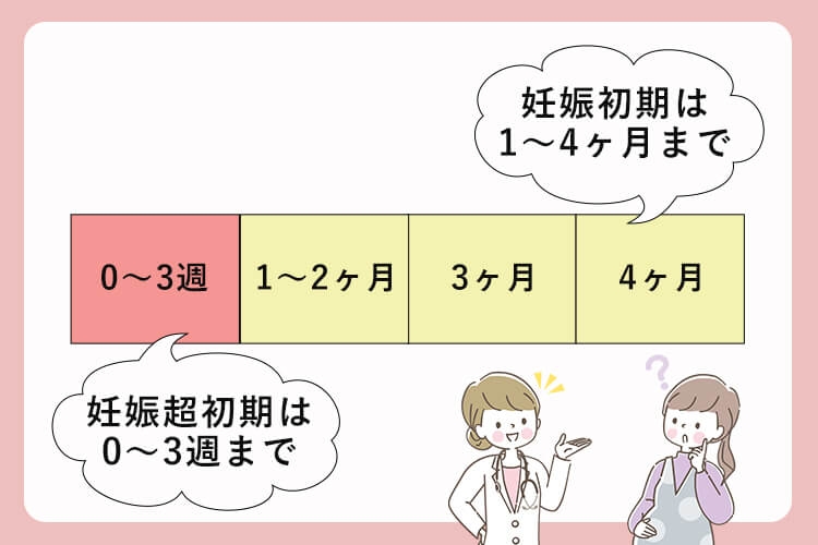 妊娠初期の方、語りませんか？Part41