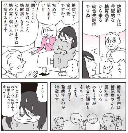 【うつ、引きこもりだけど】今日はこれができた!part.14