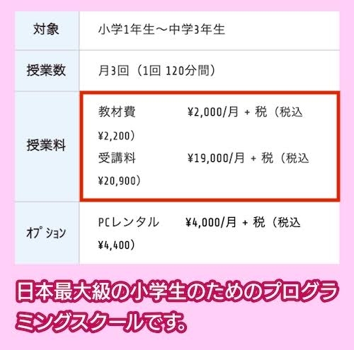 習い事なにをさせていますか?