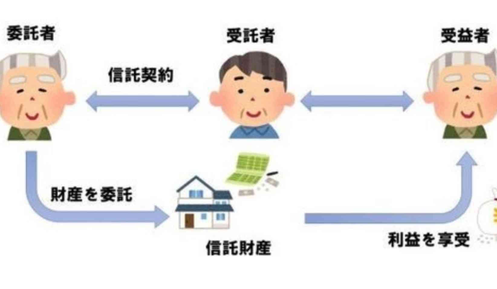 プリシラ・プレスリー、娘リサ・マリーの遺言に異議申し立て　受託者から外されていたのを知らなかった