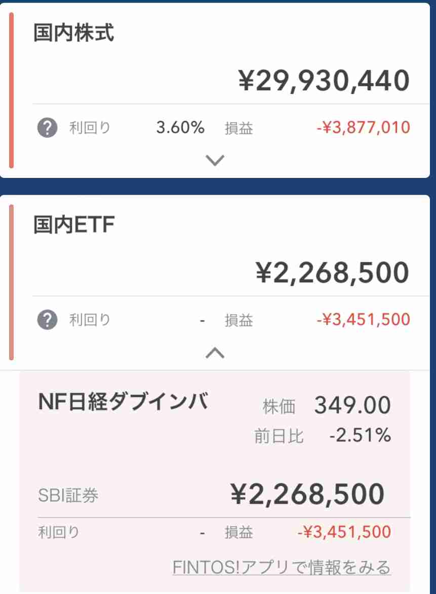 【2月】株トピ【2023年】