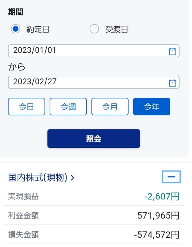 【2月】株トピ【2023年】