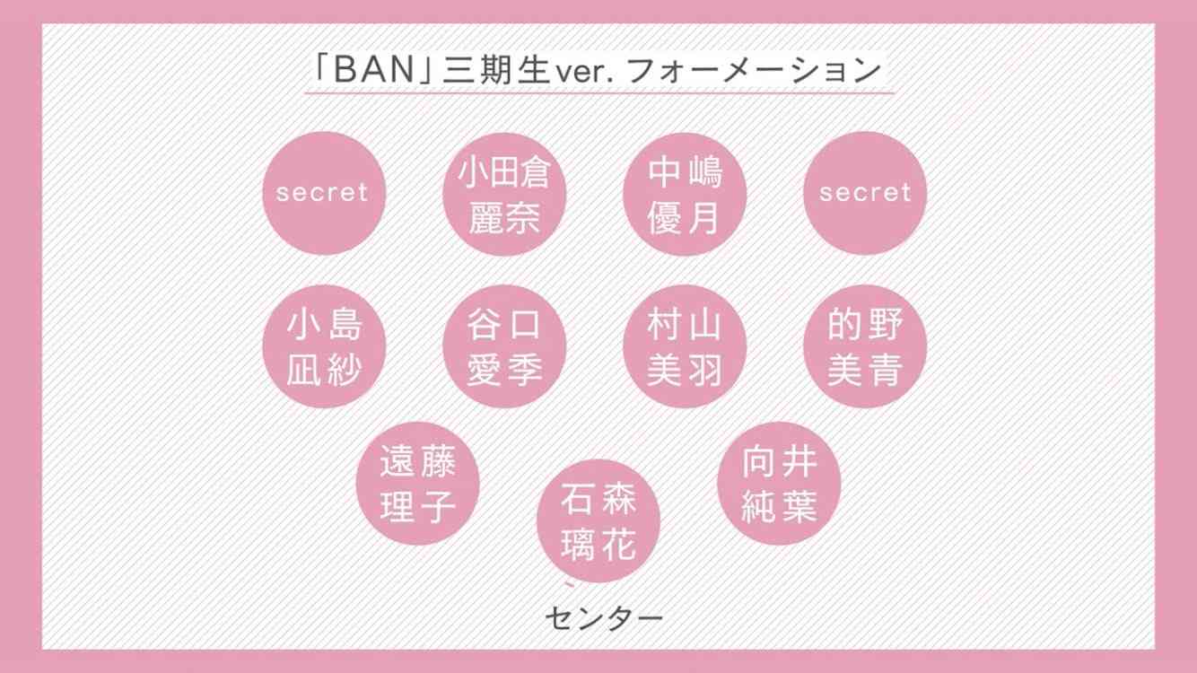 櫻坂46を語りたいPart4