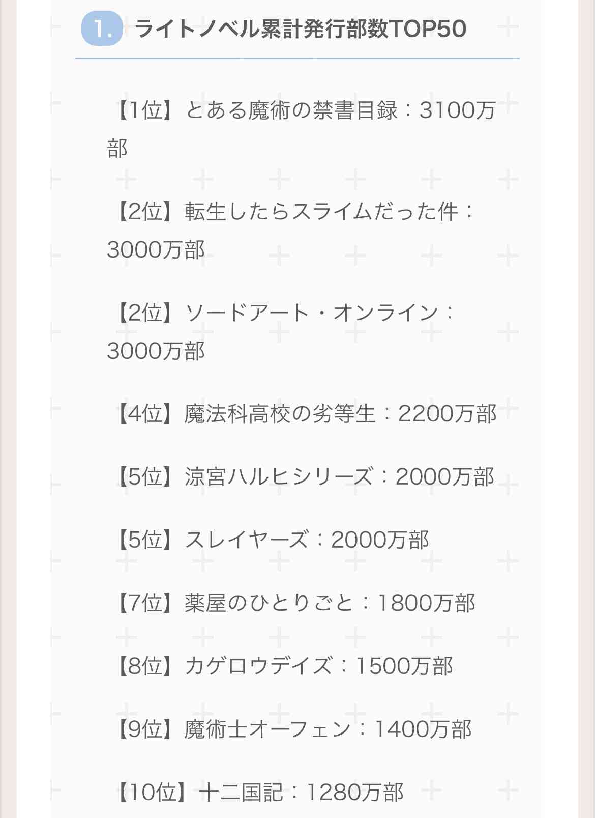小説『薬屋のひとりごと』テレビアニメ化で年内放送 PV公開で猫猫役は悠木碧