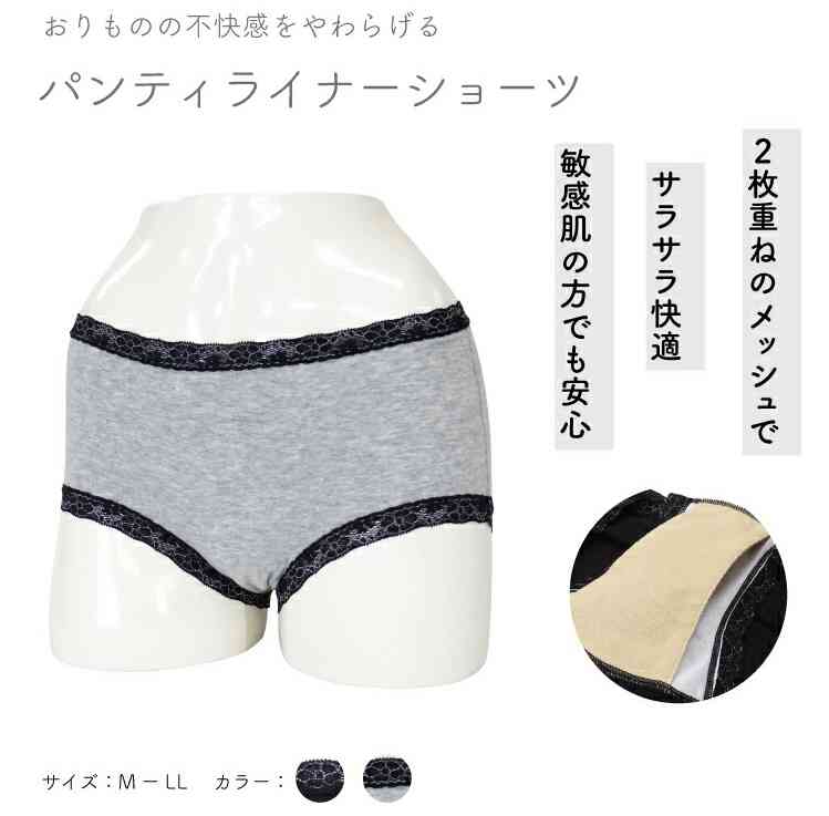 カンジダの再発