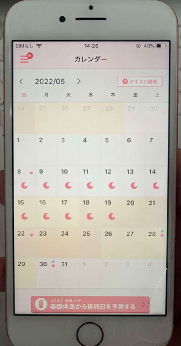 排卵日前後の特徴