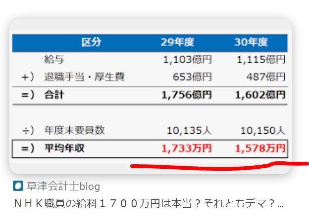 NHK男性アナを逮捕　20代女性アナ宅に“侵入”…取り押さえられると3階から“飛び降り” 