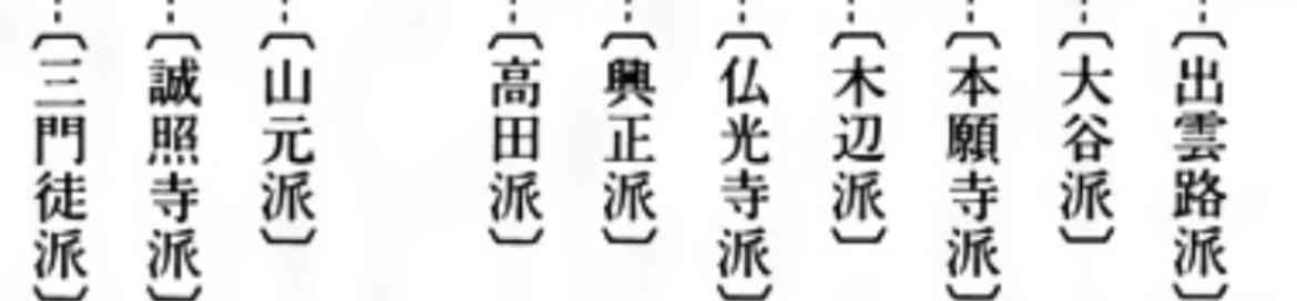 戒名っている?