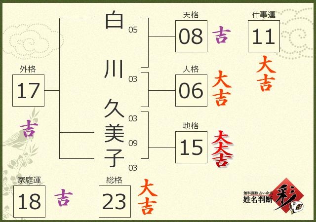 任天堂を脅した“脅迫お嬢様”が再逮捕へ。役員全員に向け「死因付き脅迫文」を送っていたとの報道