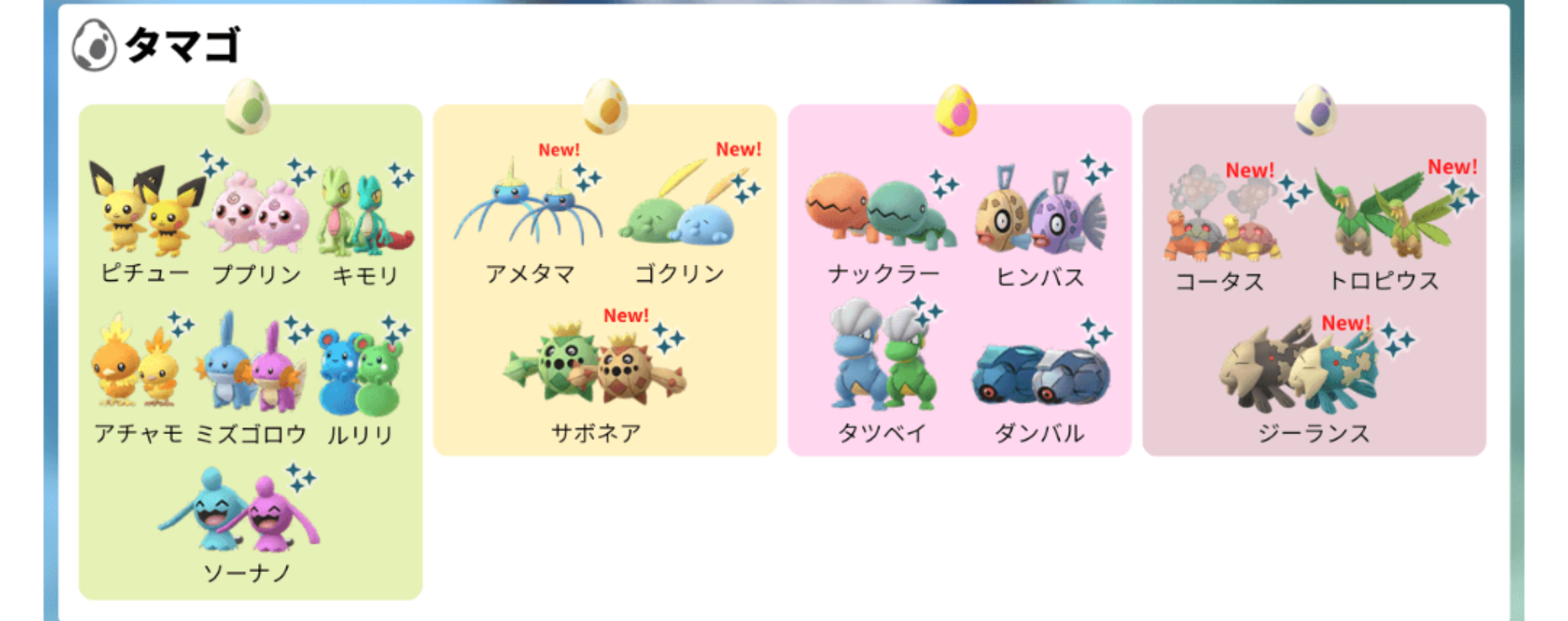 ポケモンGOをやっている人！Part80