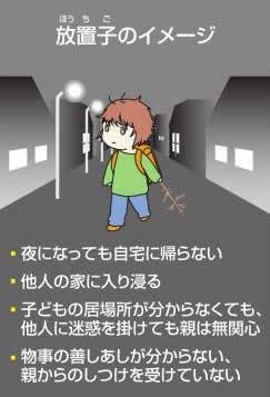近所の放置子に優しく出来ません…