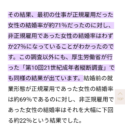 アメリカでは「30過ぎた女は超高収入でないとモテない」というシビアな研究結果が明らかに
