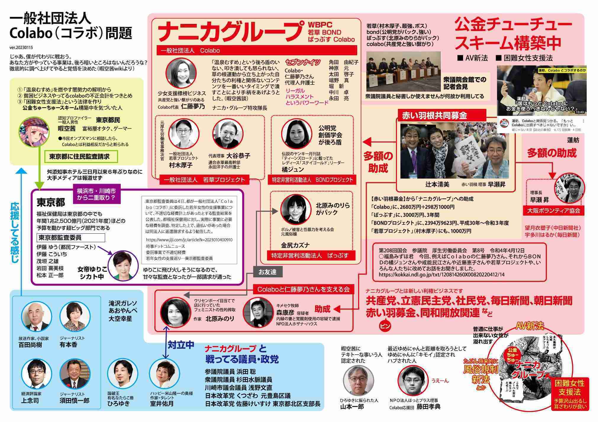 【LGBT法案】女性の人権について