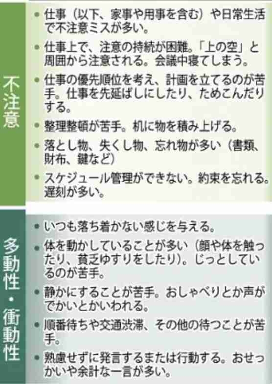 自分は発達障害じゃないかと思ってる人