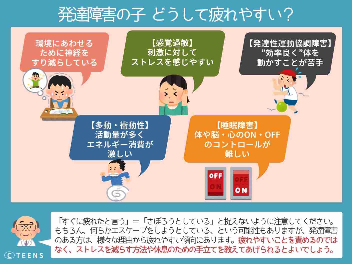 自分は発達障害じゃないかと思ってる人