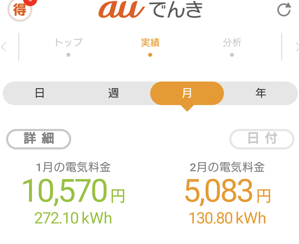 初の「非正規」春闘 10%の賃上げどうなる?……38歳女性、時給アップ“5年で190円” 「苦しいです、助けてください」