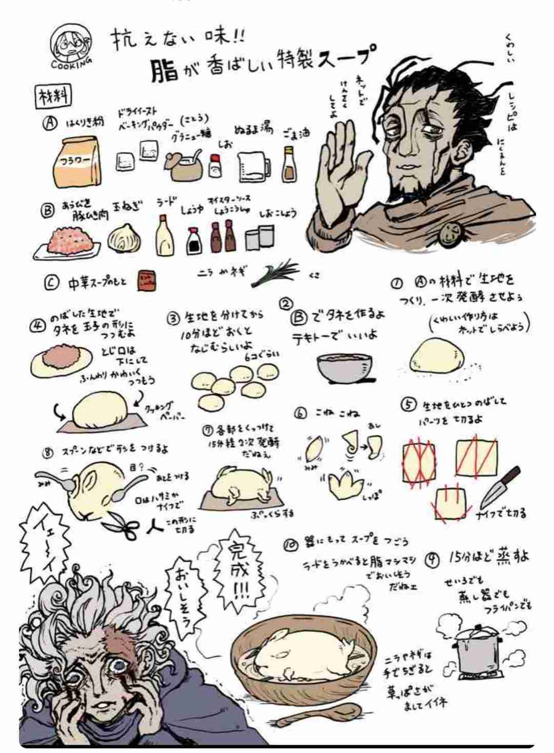 メイドインアビス好きな人Part3(ネタバレあり)