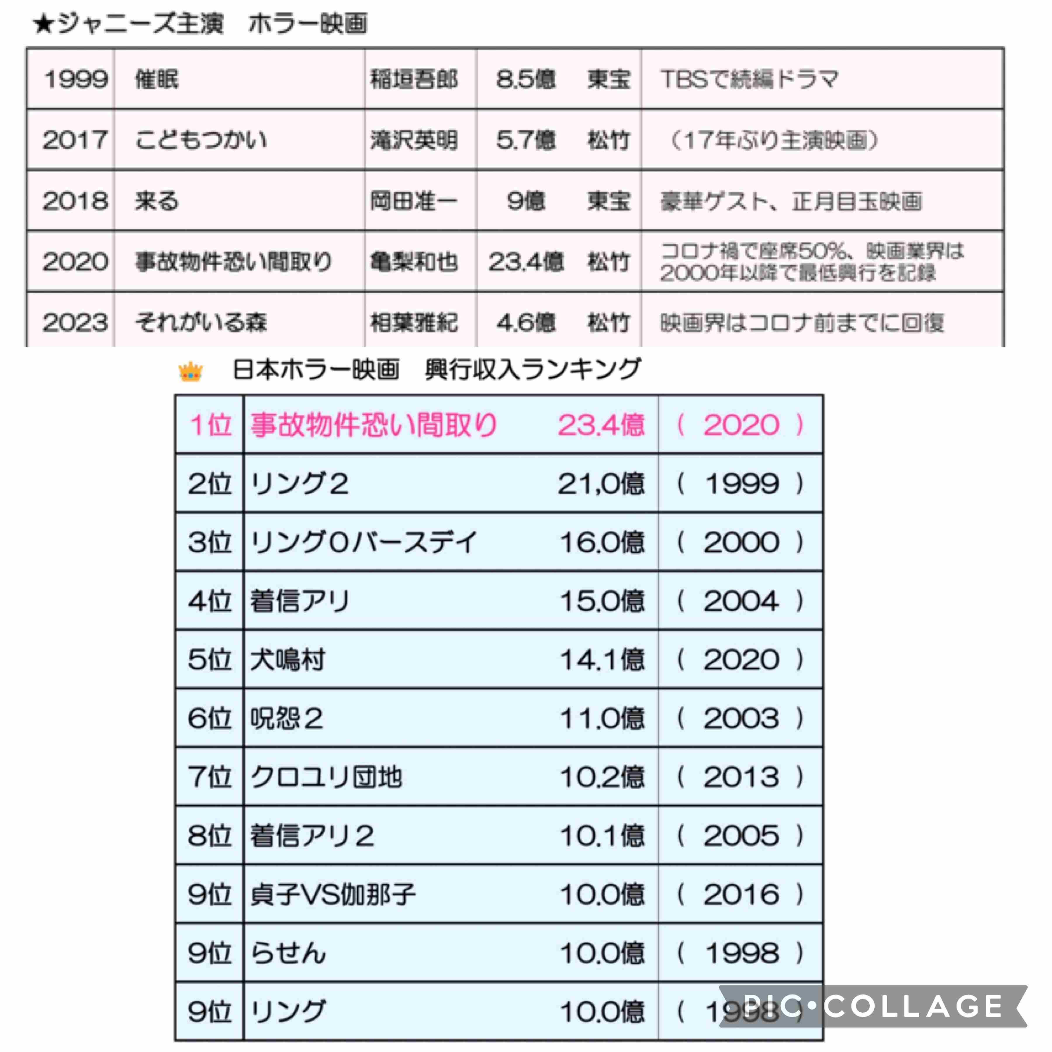 三宅健、ジャニーズ事務所を退所　コメント全文
