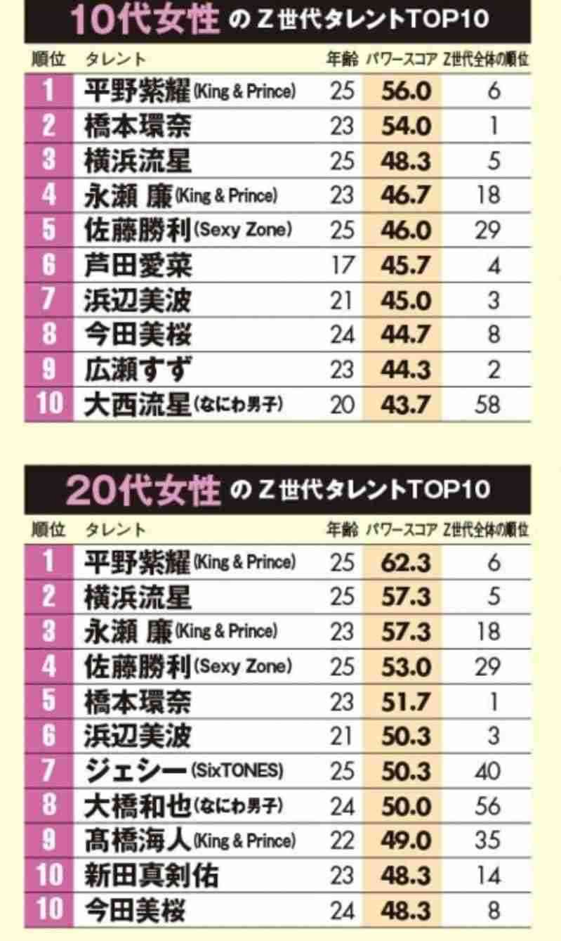 三宅健、ジャニーズ事務所を退所 コメント全文