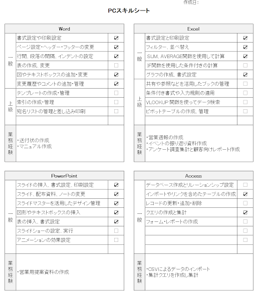 求人票のパソコンスキルについて話したい