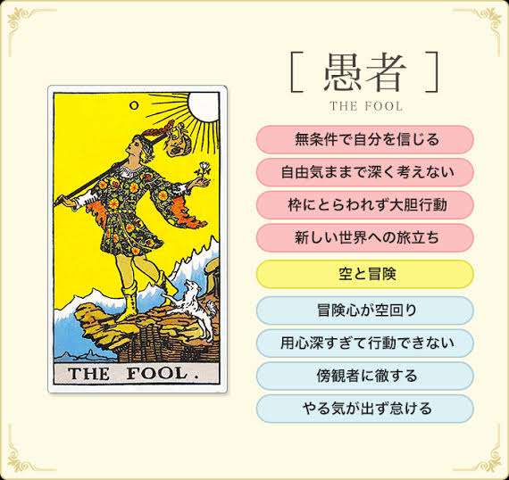 占い鑑定トピ！練習会part18