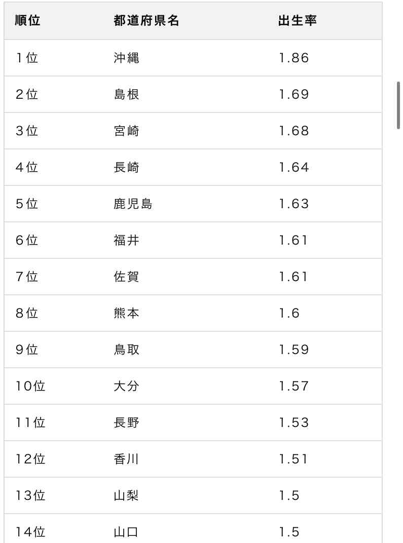 出産一時金50万円に増額、財源は75歳以上の負担増で確保…健康保険法改正案