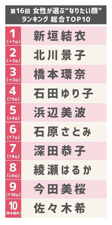 「トイレ行ってきていいですか」も言えなかった――活動再開から1年、渡部建50歳の生きる道