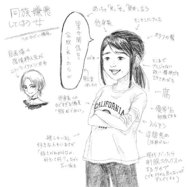 認めたくないがブスだと自覚した時