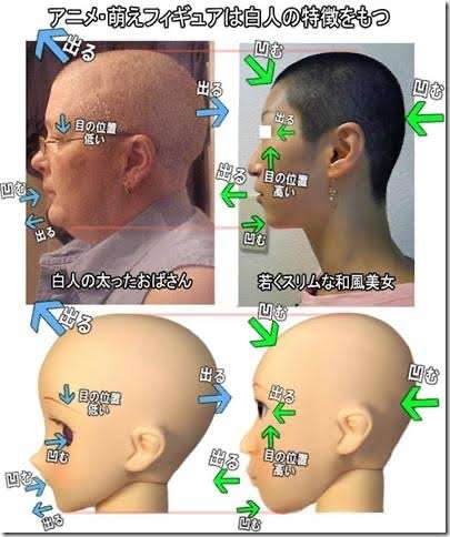 認めたくないがブスだと自覚した時