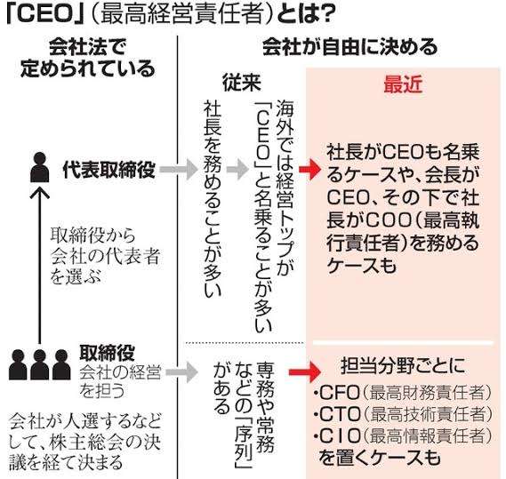 【実況・感想】ザ・ノンフィクション CEOになりたくて 〜ポンタの上京物語〜