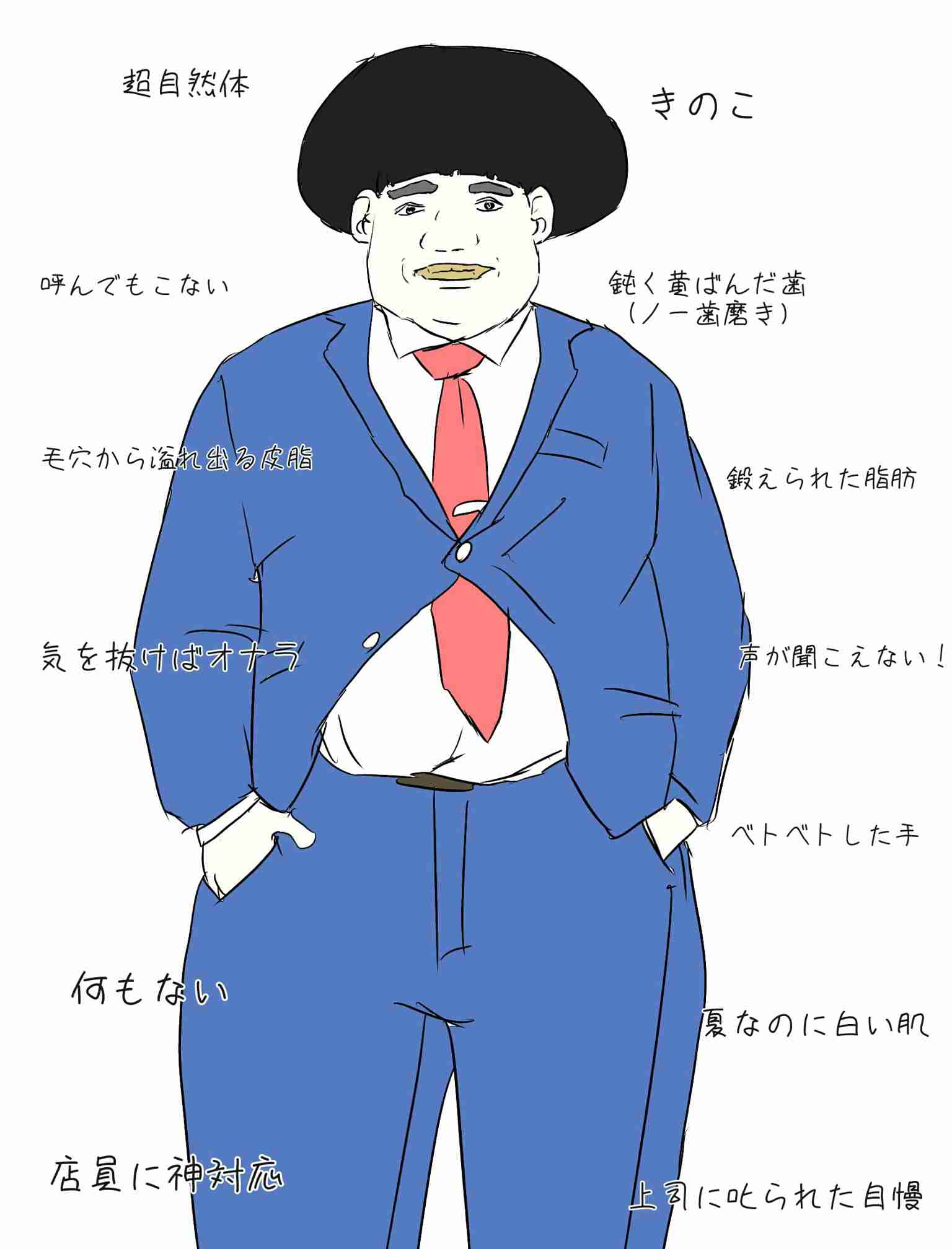 勘違い男の言動