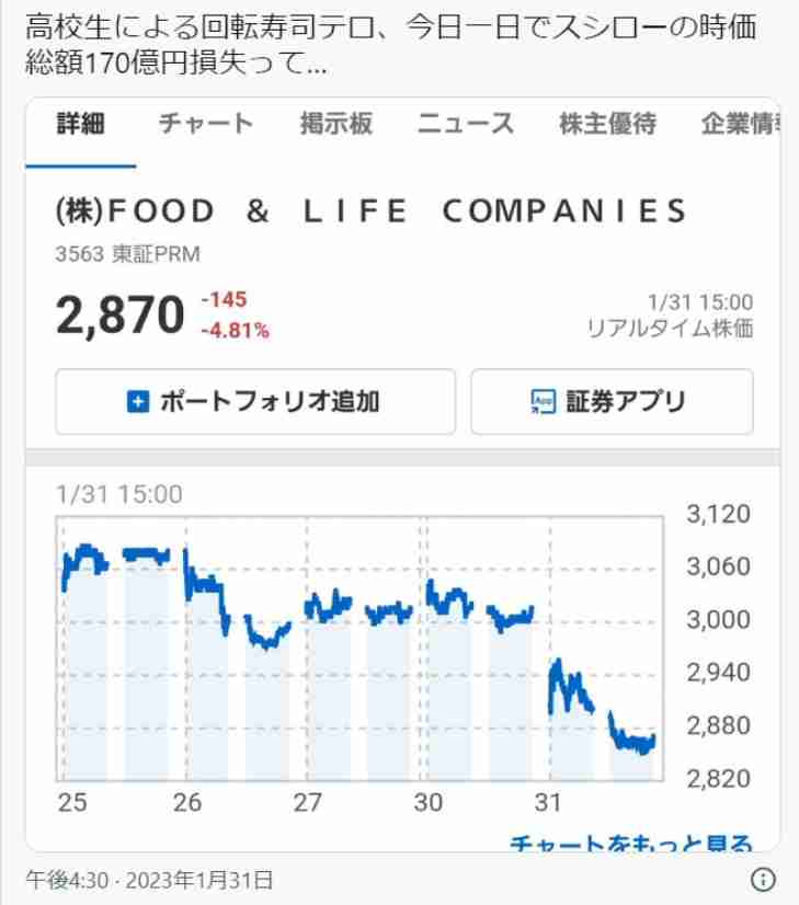 ひろゆき氏、スシロー問題に持論「もっと悪いことはあるのに…なんでそこにこだわるの?」