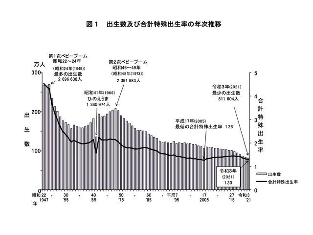 成田悠輔「高齢者は集団自決した方がいい」NYタイムズが発言報じて世界的大炎上「この上ないほど過激」
