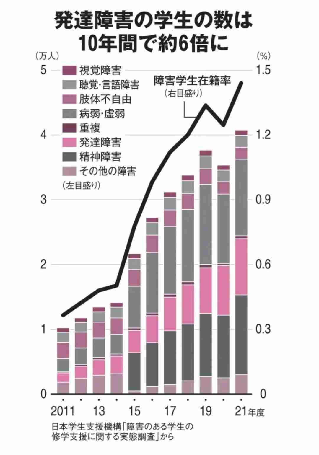《給食を与えない、密室に閉じ込め》世田谷区の認可保育園で園児虐待が発覚　園児は「僕は地獄に落ちる」と恐怖、泣き叫んでも誰も助けず