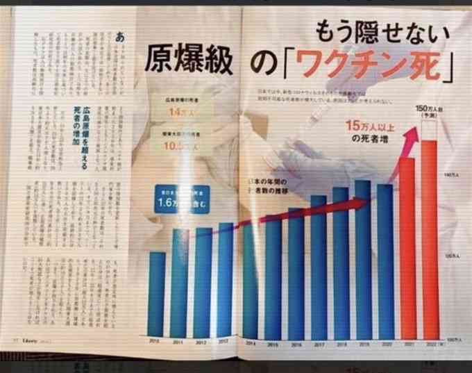 新築住宅が売れなくなる、「ごみ難民」が急増…これから人口激減ニッポンを襲う「ヤバい大変化」