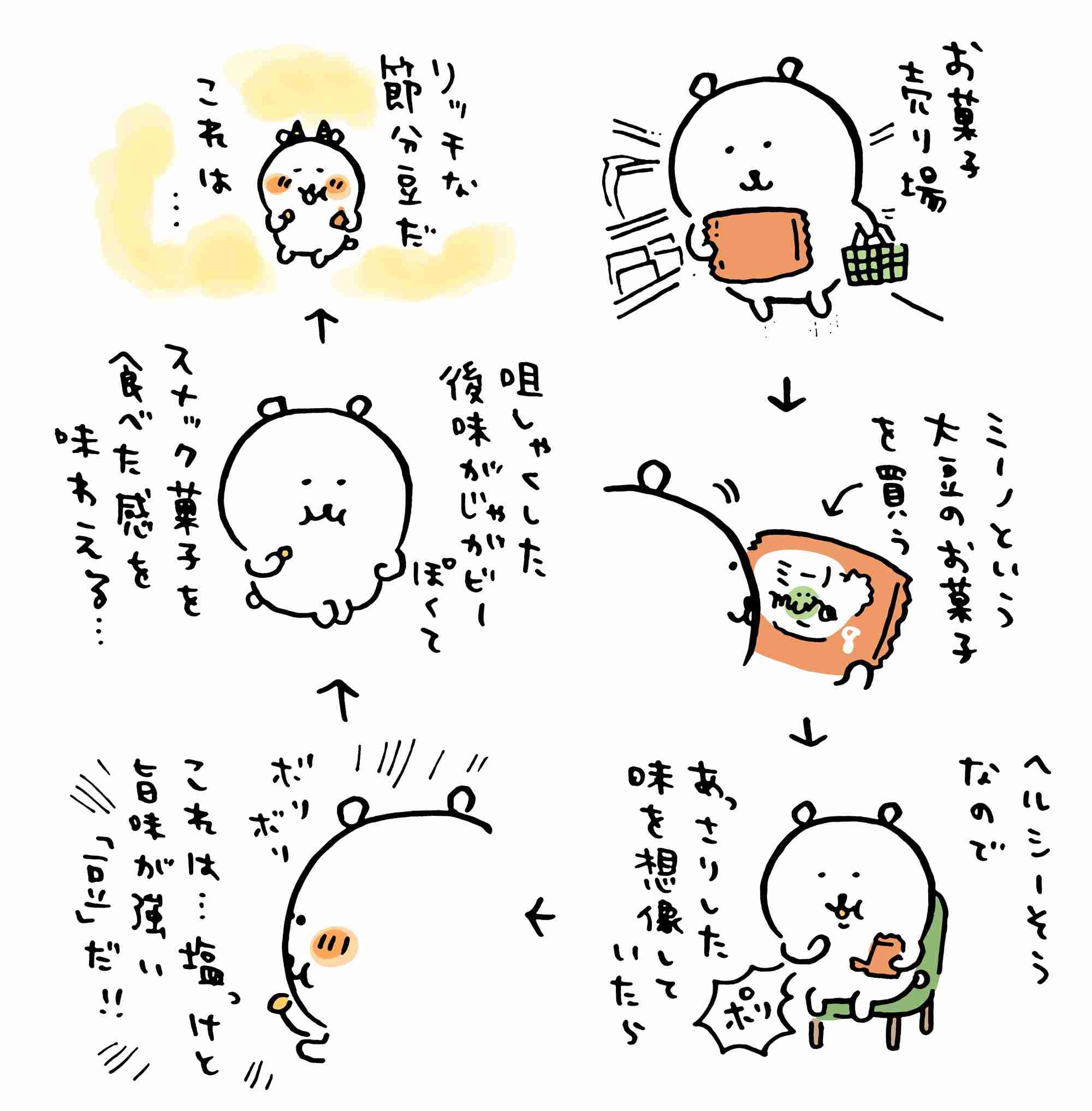 あぁ……また美味しいお菓子に出会っちまった………