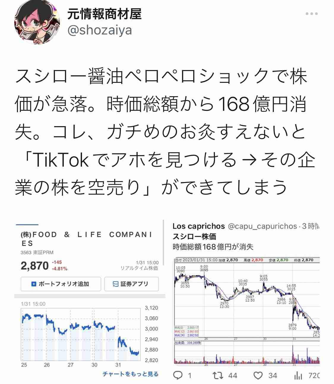 回転ずし「スシロー」での迷惑動画「当事者と保護者」謝罪に訪れるも…厳正対処の方針