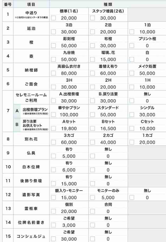 家族葬、残された遺族が後悔「やめればよかった」予想外の出費や親戚トラブルに要注意！