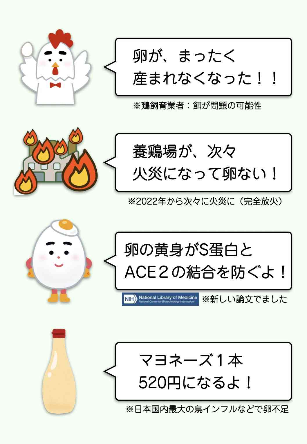 情報系アプリは何を使っていますか？