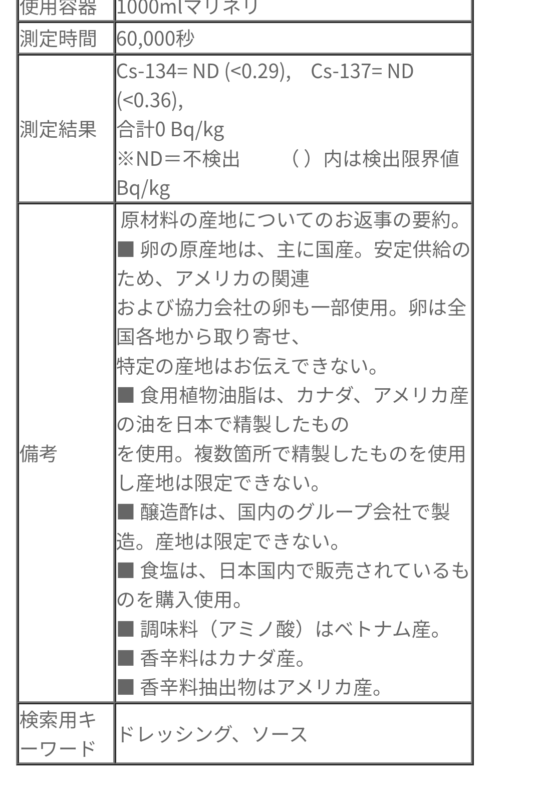 情報系アプリは何を使っていますか？