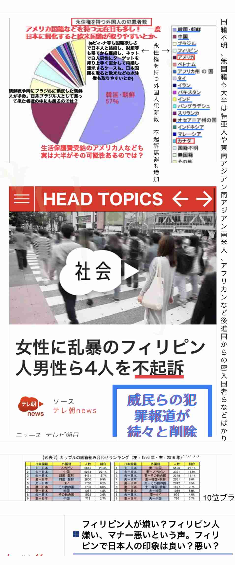 「おいカス 頭にきた殺すぞ」“歌舞伎町卍会”ハセベ副総長逮捕 自転車でコンビニ突入 総菜持ち込みレンジで…出禁に逆上