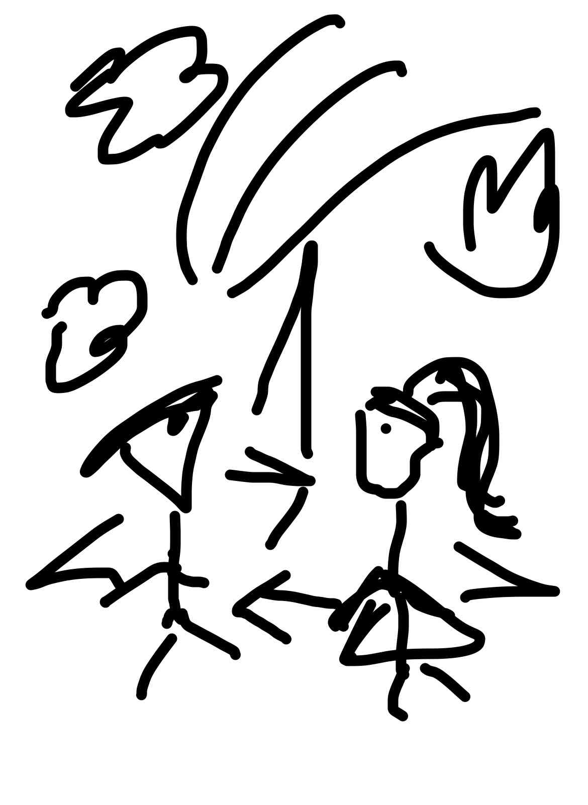 【お絵描き】映画のワンシーンを描いて、タイトルを当ててもらおう！